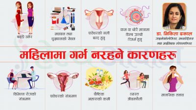 डा. निकिता ढकालको सल्लाहः गर्भ नबस्ने समस्यालाई यसरी निराकण गर्न…