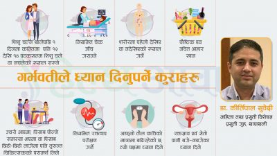 डा. कीर्तिपाल सुवेदीको सल्लाह : गर्भावस्थामा ध्यान दिनुपर्ने १० कुरा