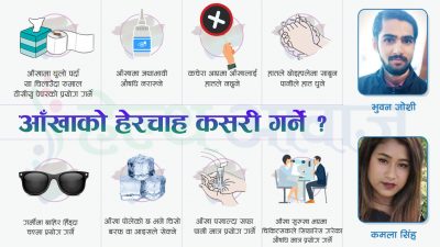 यी हुन् आँखा सम्बन्धि रोगहरु, लाग्न नदिन के गर्ने ?