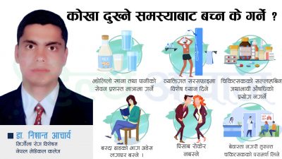 डा. निशान्त आचार्यको सल्लाहः कोखा दुख्ने समस्याबाट यसरी टाढा रहन…