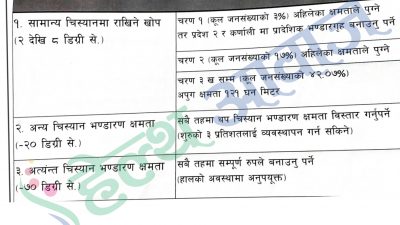 नेपालमा कोरोना खोप भण्डारण गर्ने क्षमता भएन