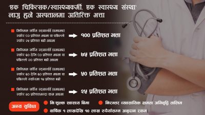 पाटन अस्पतालका चिकित्सकमाथि कुटपिट गर्नेमाथि कानुनी कारवाही गर्न एनएमएको माग