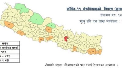 यी हुन् कोभिड-१९ का २०० बढी सक्रिय संक्रमित भएका १२&hellip;