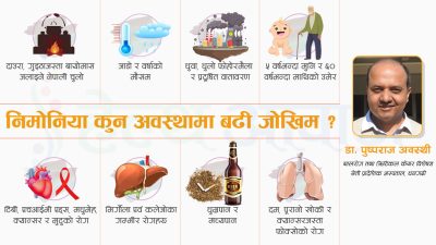 सुदर्शनको ‘सुस्वास्थ’: ९ हजारबाट थालेका थिए करोड क्लबको व्यवसायिक यात्रा