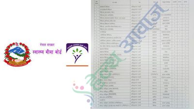 स्वास्थ्य बिमा बोर्डको ९३९ स्थायी कर्मचारी रहने प्रस्तावित दरबन्दी डेढ…