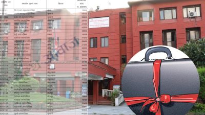 ०७९/८०को स्वास्थ्यको बजेट कुन तहलाई कुन शीर्षकमा कति ? [बजेट&hellip;