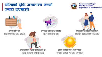 आँखा स्वस्थ छ कि छैन कसरी थाहा पाउने ? यसरी…