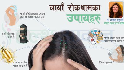 किन पर्छ चायाँ ? यसरी बच्न सकिन्छ चाँयाबाट