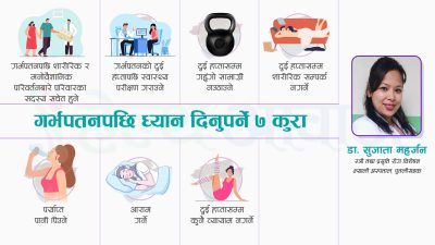 गर्भपतन गर्दा के कुरामा ध्यान दिने ? गर्भपतनपछि आउन सक्छन्…