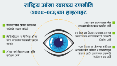 सरकारी अस्पतालमै आरडिटीकाे कालाेबजारीः ५ सय ९५ मा किनेर ११…