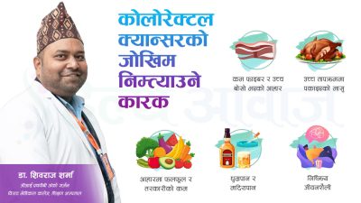 कोलोरेक्टल क्यान्सर के हो ? कसरी बच्ने जोखिमबाट
